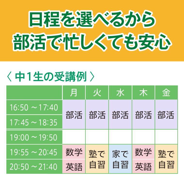 学習塾ドリーム・チーム南千里ゼミナール【南千里中学校区専門】 教室画像6