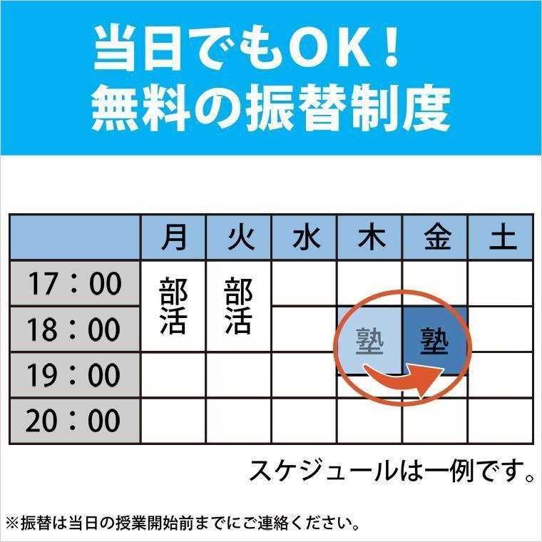 関西個別指導学院（ベネッセグループ）阪急茨木 教室画像4