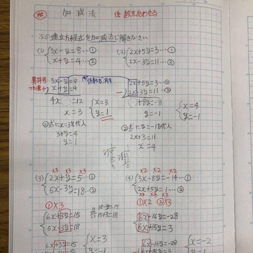 ＰＩＣＬ学習教室みよし教室 教室画像2