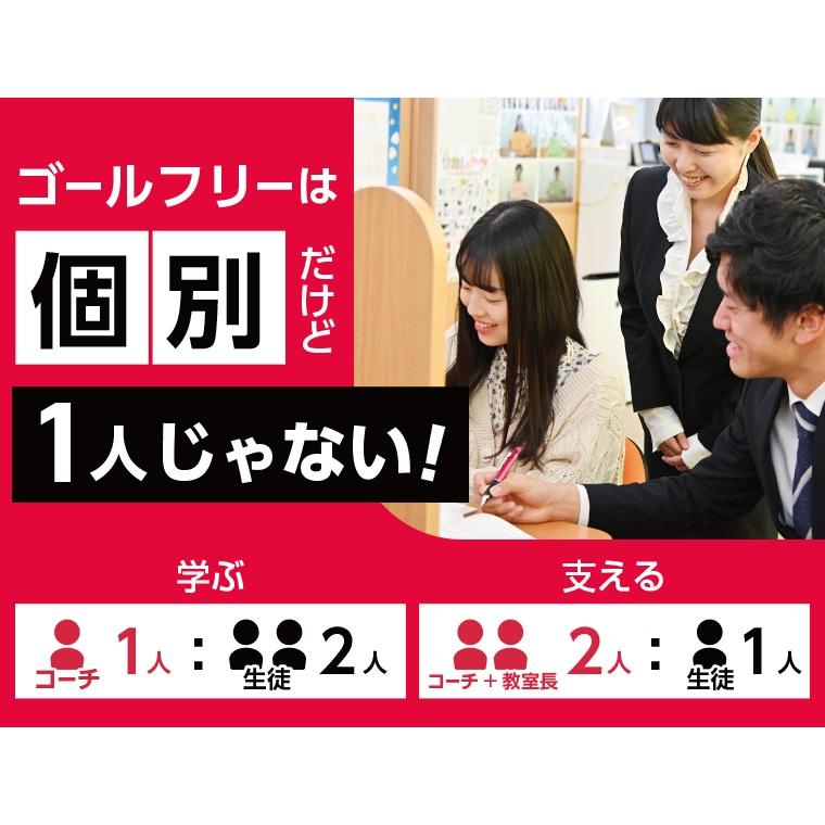 成基の個別教育ゴールフリー水口教室 教室画像11