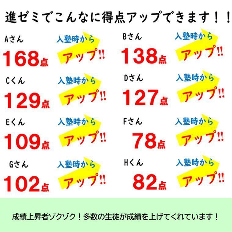 進学ゼミナール西大寺南校 教室画像16