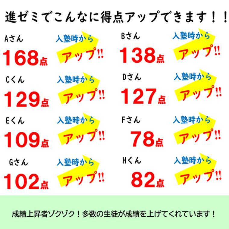 進学ゼミナール押熊校 教室画像15