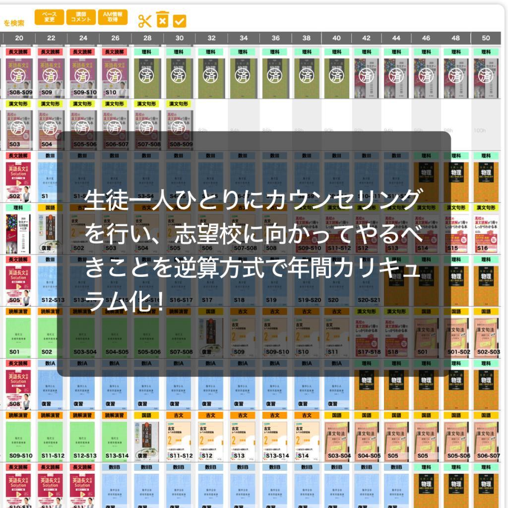 アクシブアカデミー桑名校 教室画像9