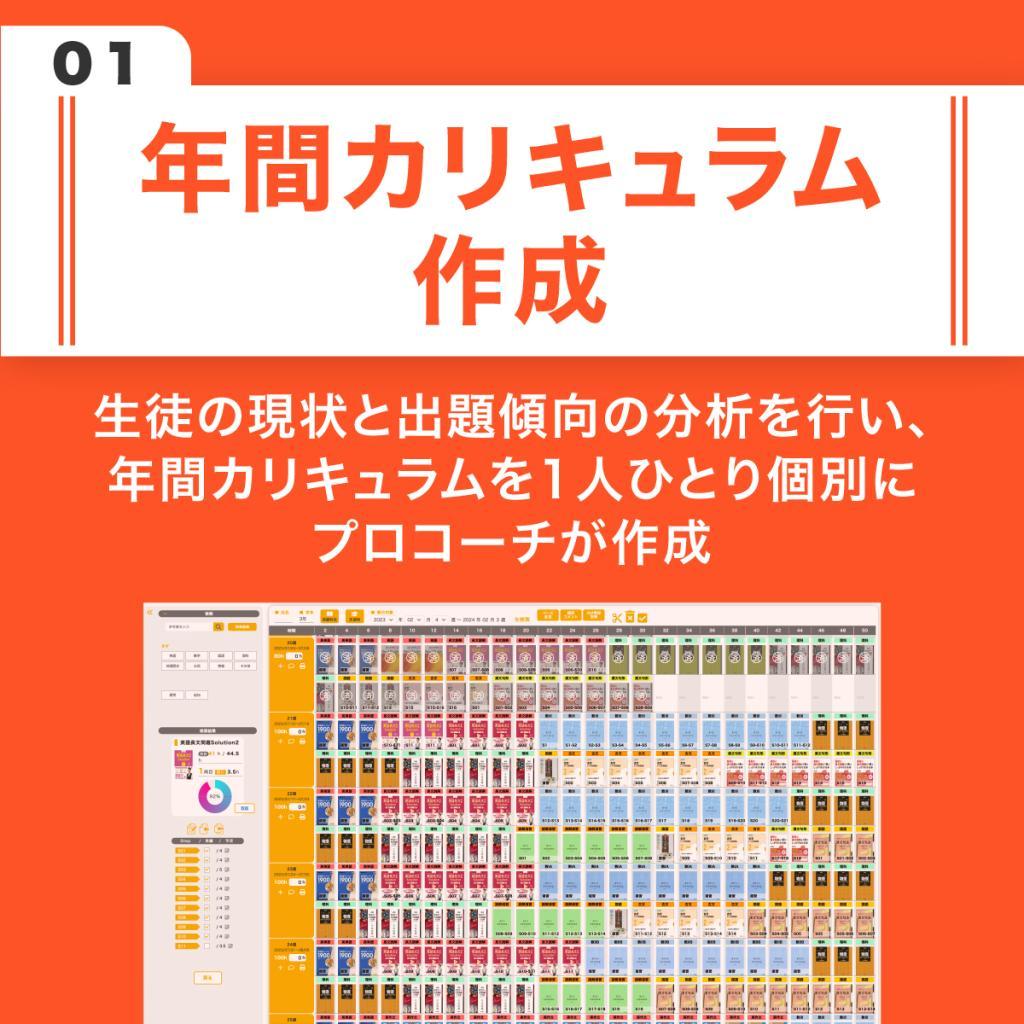 アクシブアカデミー幕張本郷校 教室画像2