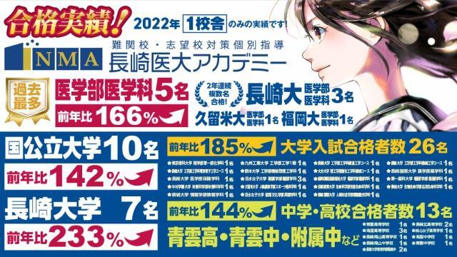 長崎医大アカデミー本校 の情報 口コミ 料金など 塾ナビ