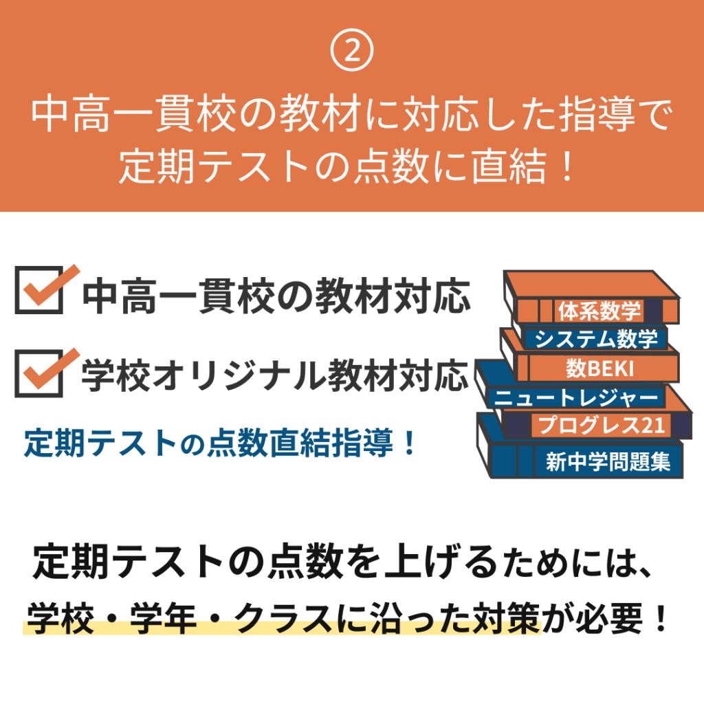 中高一貫校専門　個別指導塾ＷＡＹＳ上大岡教室 教室画像5