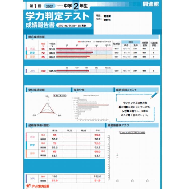 開進館逆瀬川校 教室画像19