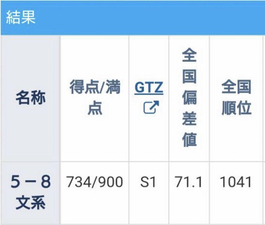 ｓｕｐｅｒ個別本校 の情報 口コミ 料金 夏期講習など 塾ナビ