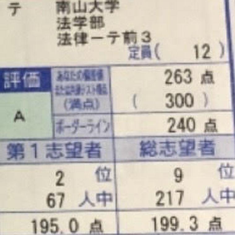 ｓｕｐｅｒ個別本校 の情報 口コミ 料金 夏期講習など 塾ナビ