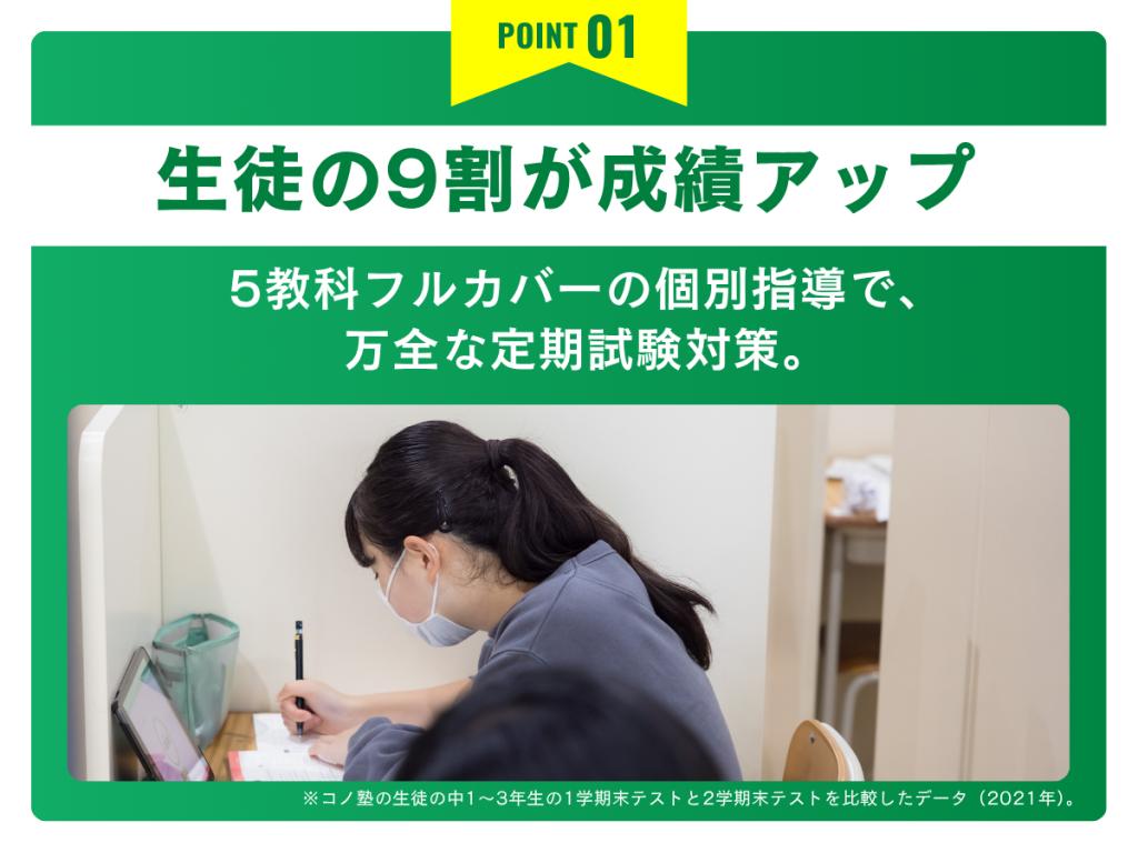 個別指導 コノ塾平井校 教室画像2