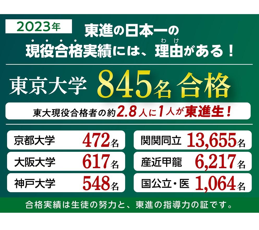 東進衛星予備校【成基】六地蔵校 教室画像10