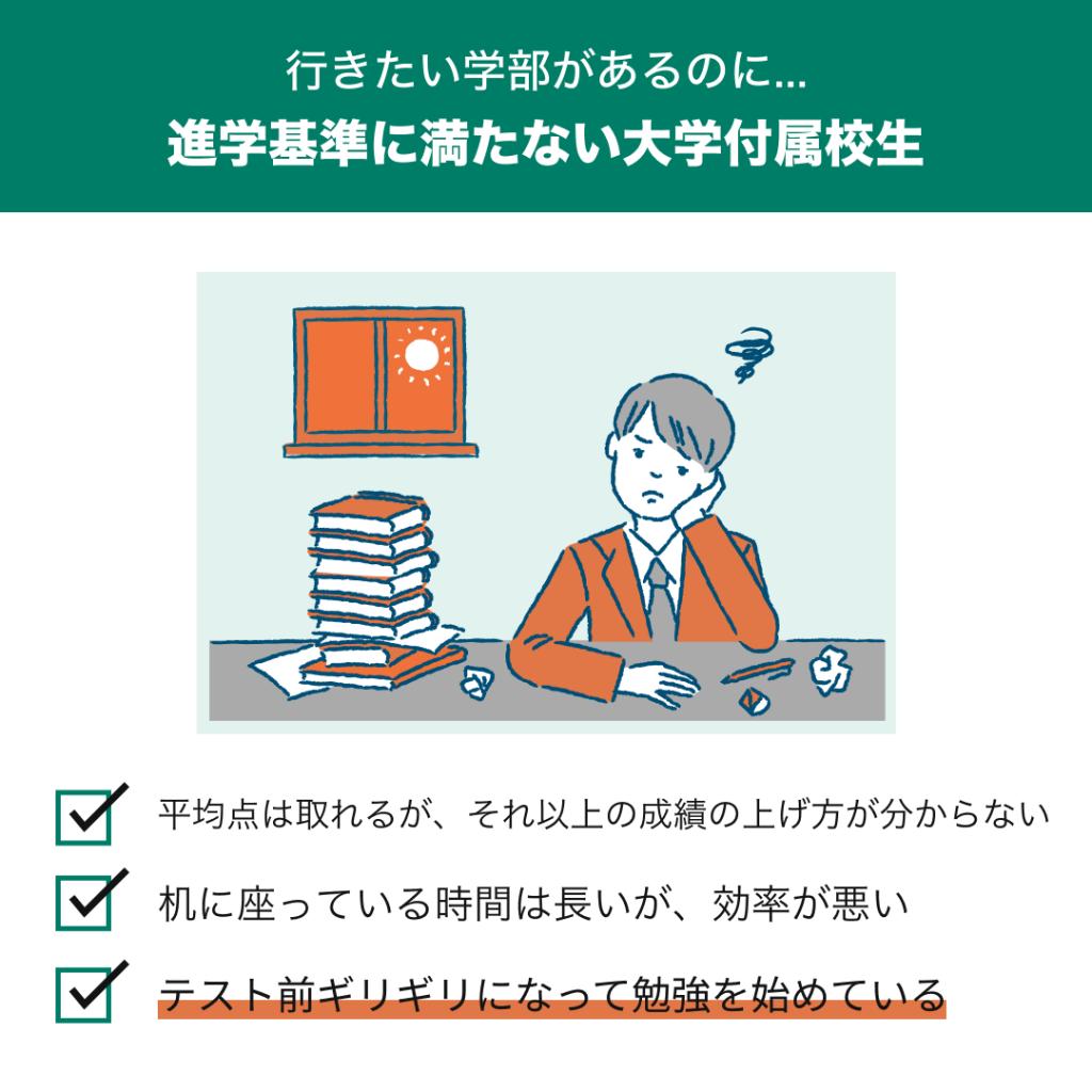 中高一貫校専門　個別指導塾ＷＡＹＳ　内部進学コース上本町教室 教室画像3