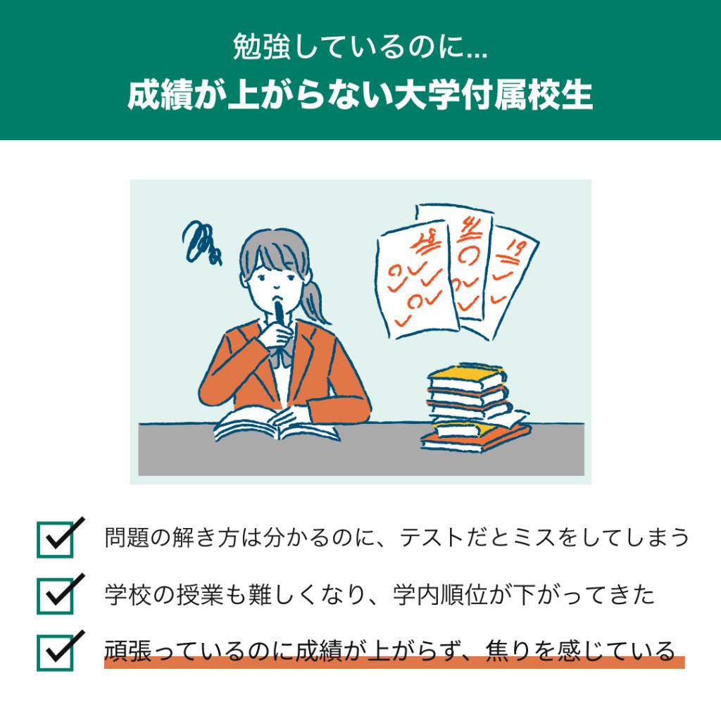 中高一貫校専門　個別指導塾ＷＡＹＳ　内部進学コース上本町教室 教室画像4