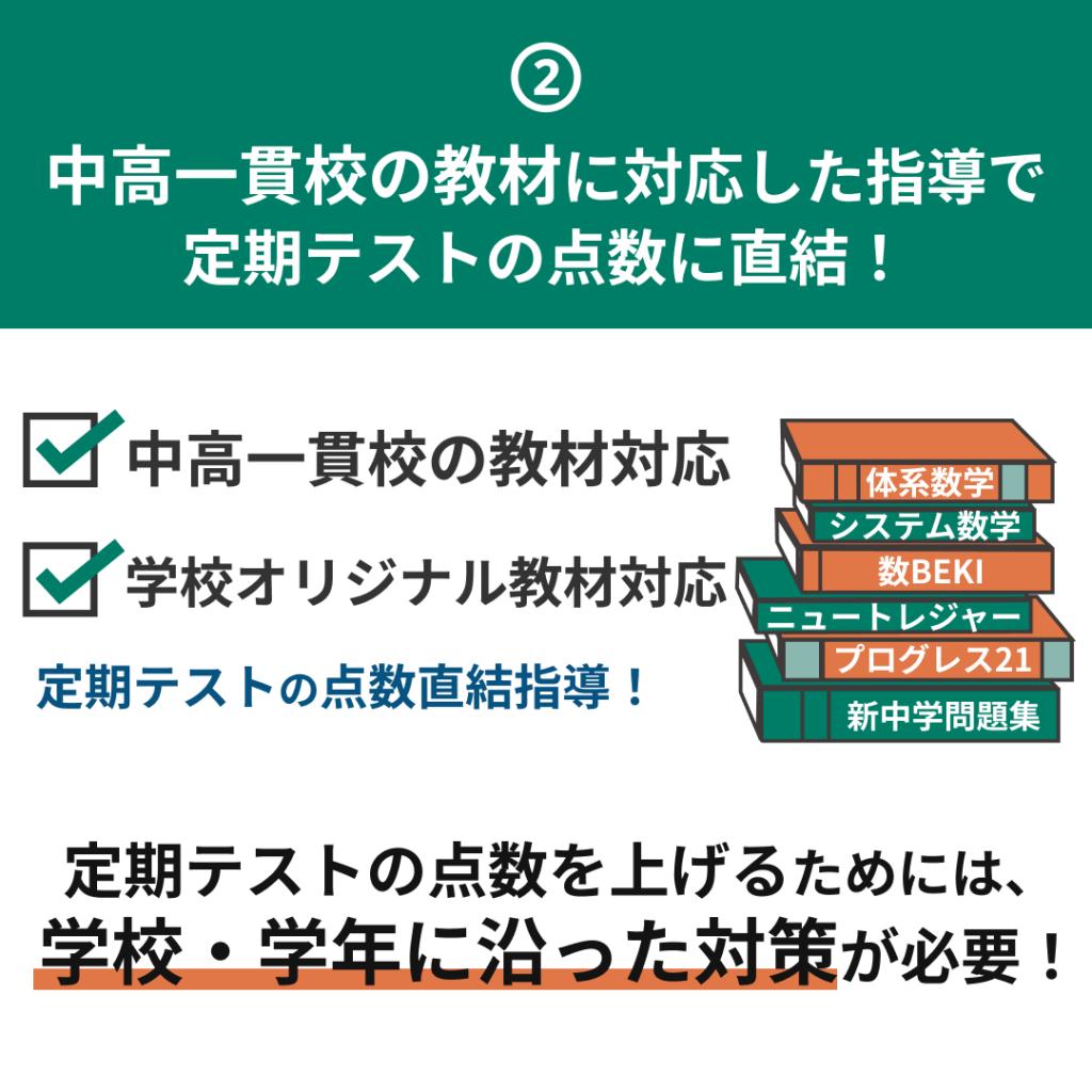 中高一貫校専門　個別指導塾ＷＡＹＳ　内部進学コース上本町教室 教室画像8