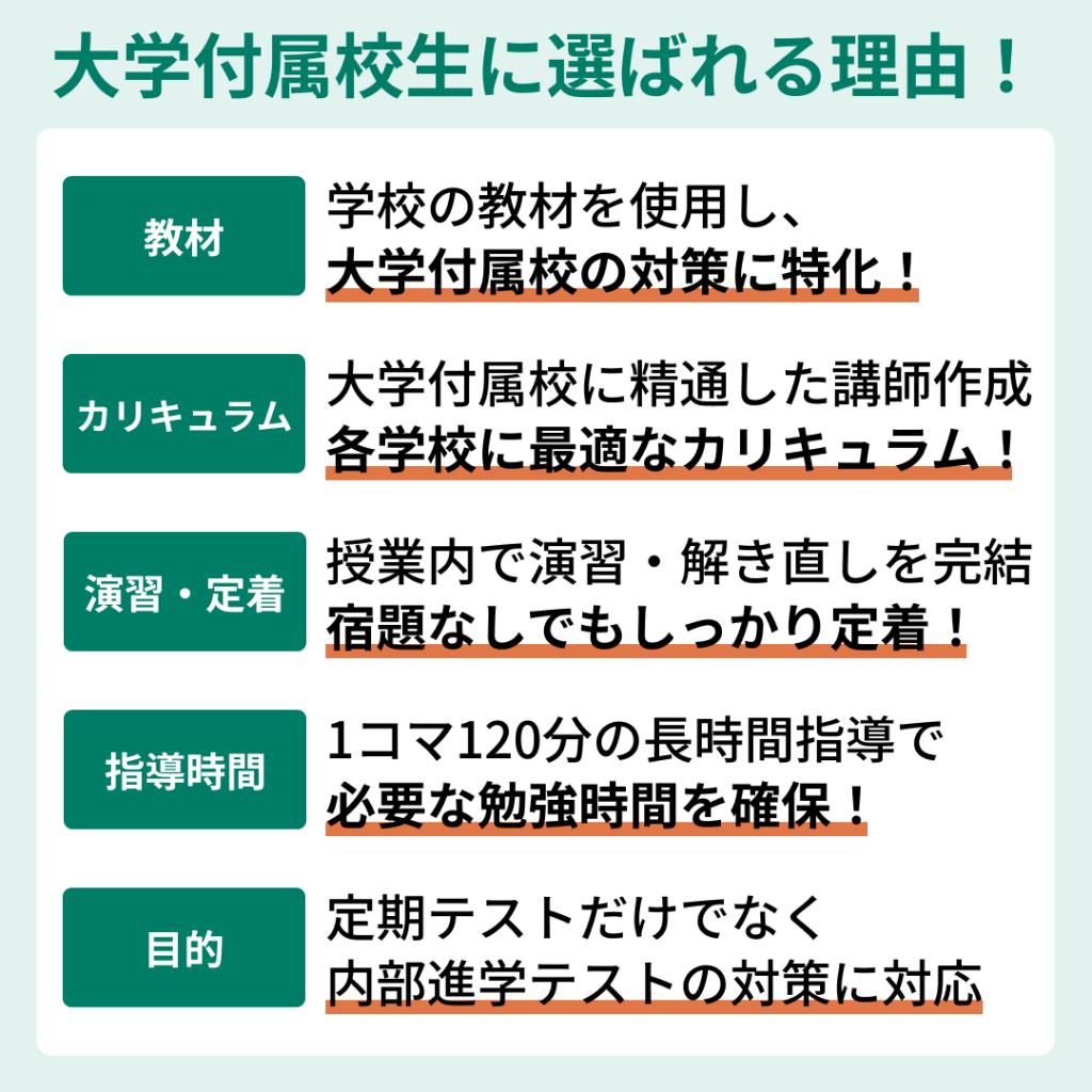 中高一貫校専門　個別指導塾ＷＡＹＳ　内部進学コース上本町教室 教室画像15