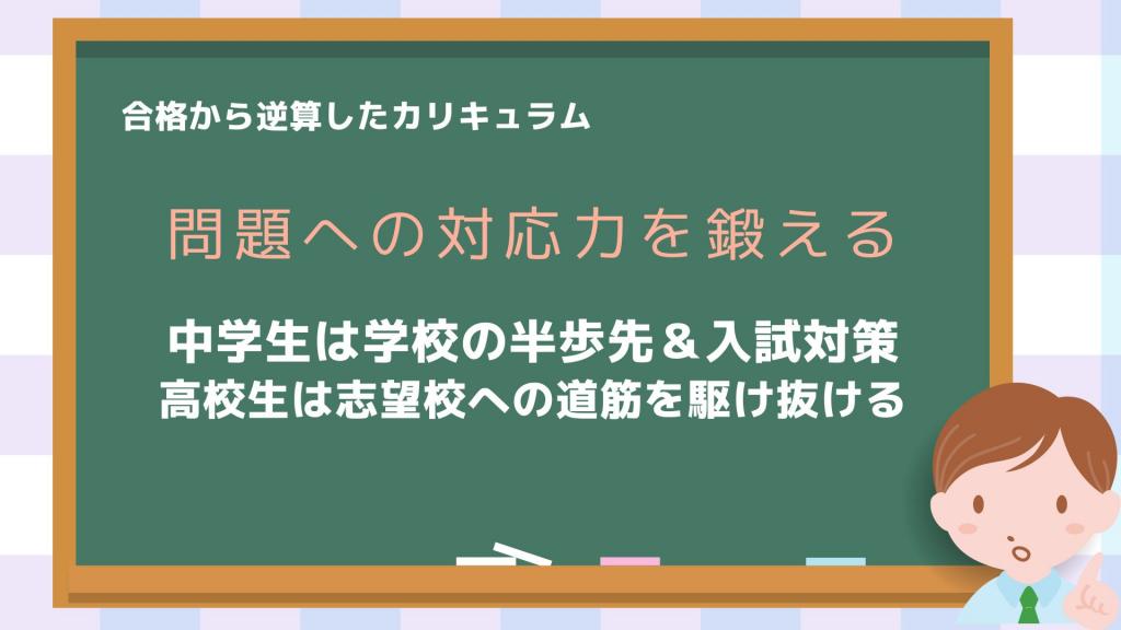 理創塾のカリキュラム