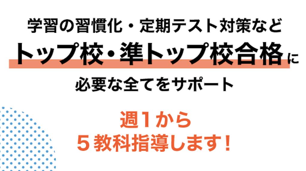 アクシブアカデミー　中学生コースのカリキュラム