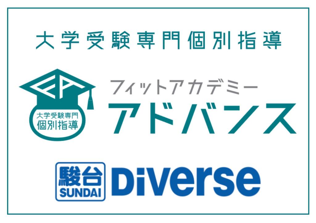 フィットアカデミーアドバンス