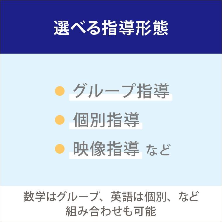 栄光ゼミナール　大学受験ナビオナビオ本庄校 教室画像2