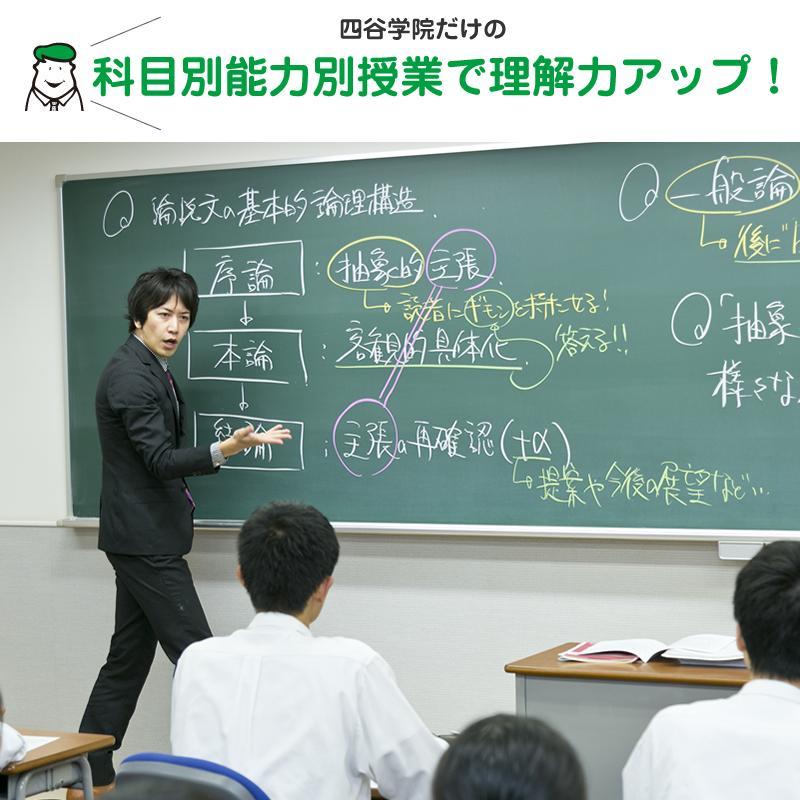 四谷学院横浜校 教室画像1