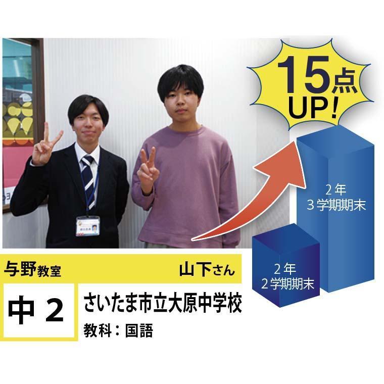 個別指導学院フリーステップ与野教室】の口コミ・料金をチェック - 塾ナビ