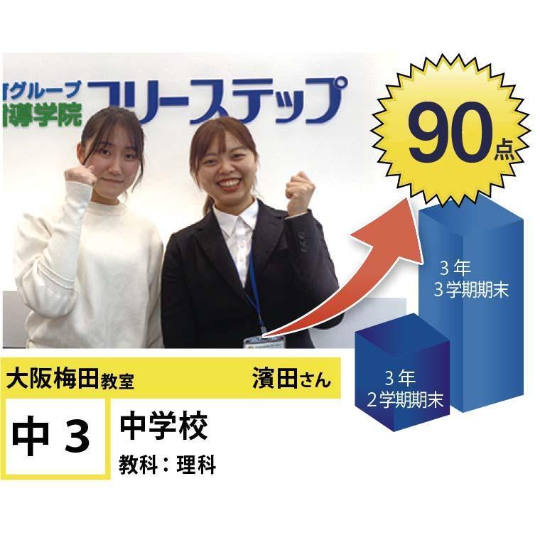 個別指導学院フリーステップ大阪梅田教室 教室画像1