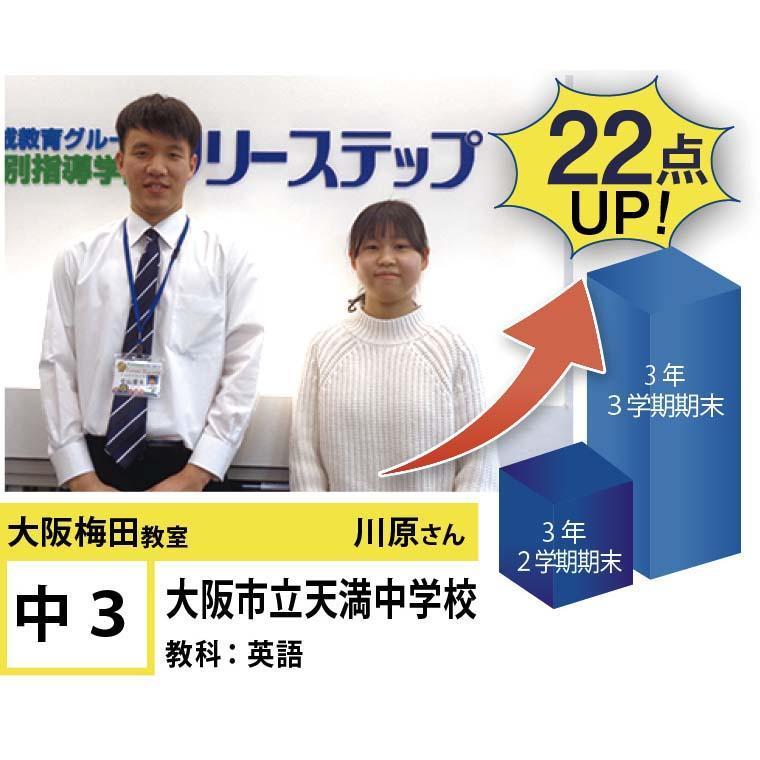 個別指導学院フリーステップ大阪梅田教室 教室画像5