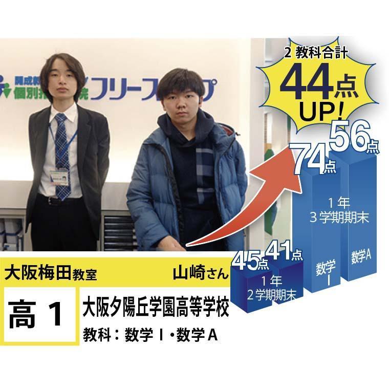 個別指導学院フリーステップ大阪梅田教室 教室画像12