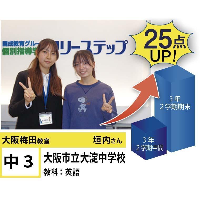 個別指導学院フリーステップ大阪梅田教室 教室画像16