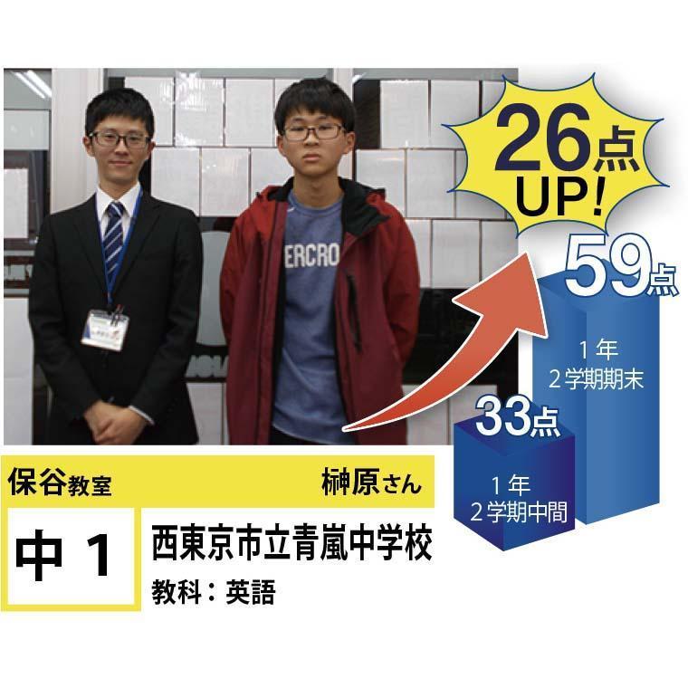 個別指導学院フリーステップ保谷教室 教室画像17