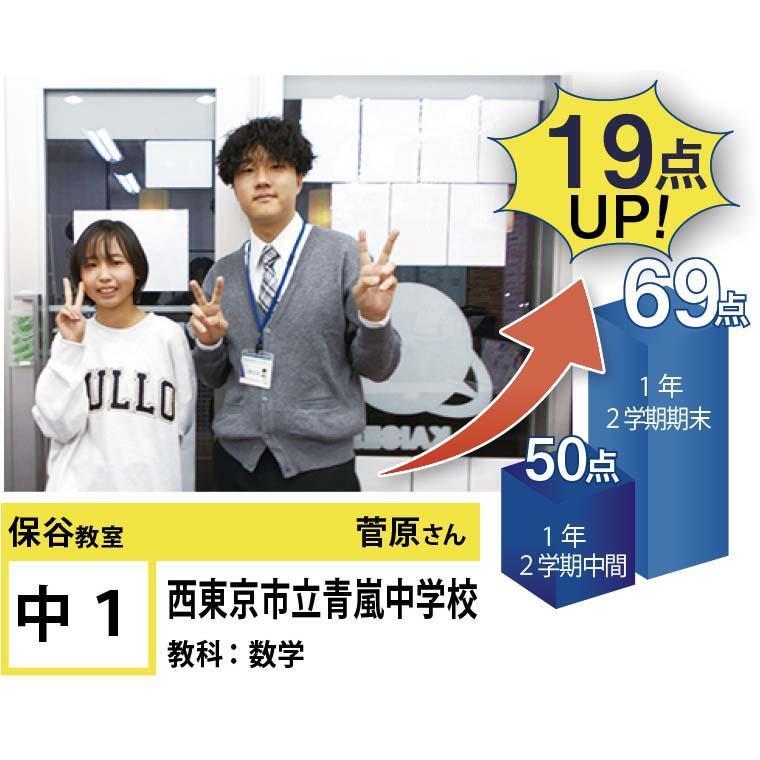 個別指導学院フリーステップ保谷教室 教室画像19