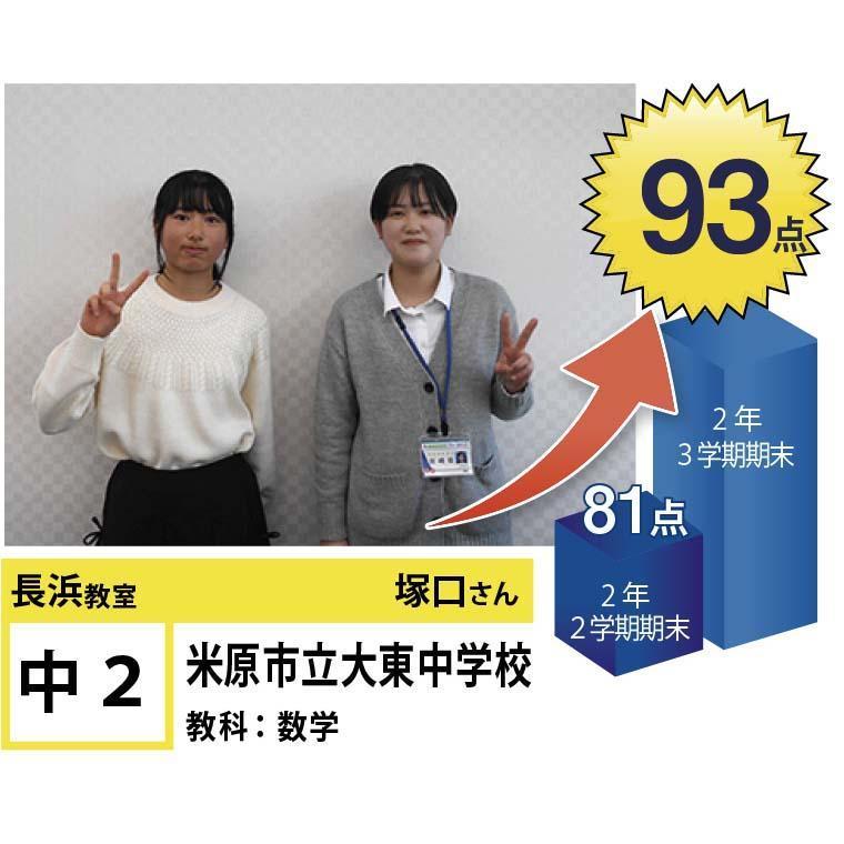 個別指導学院フリーステップ長浜教室 教室画像17