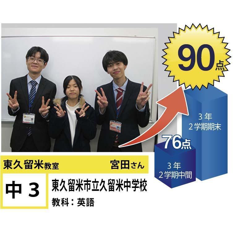 個別指導学院フリーステップ東久留米教室 教室画像5