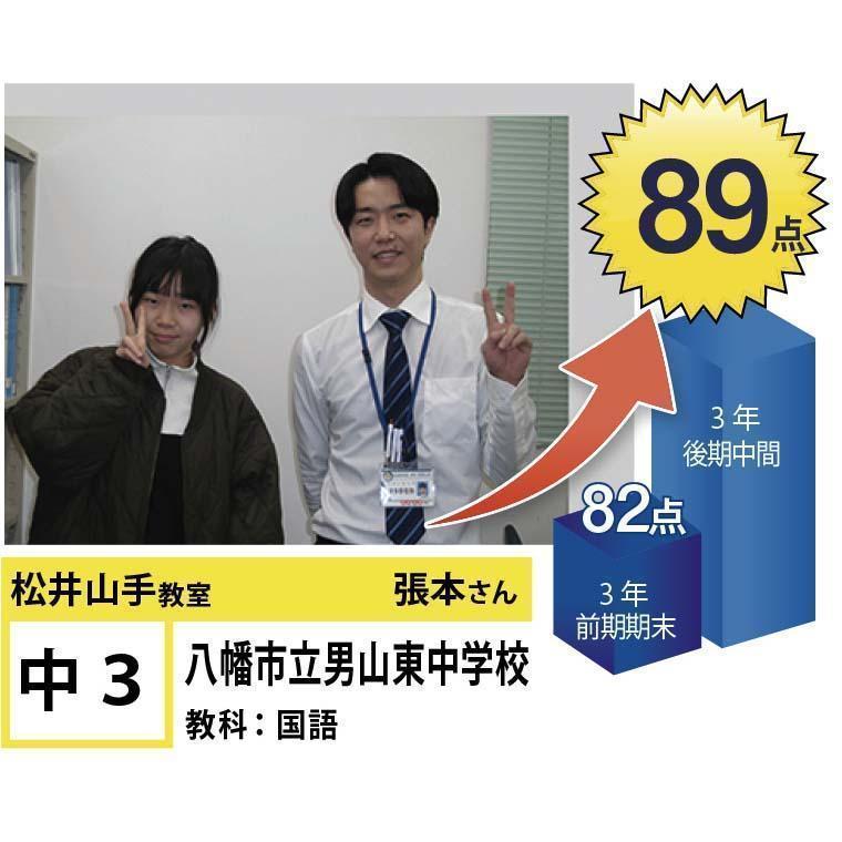 個別指導学院フリーステップ松井山手教室 教室画像10