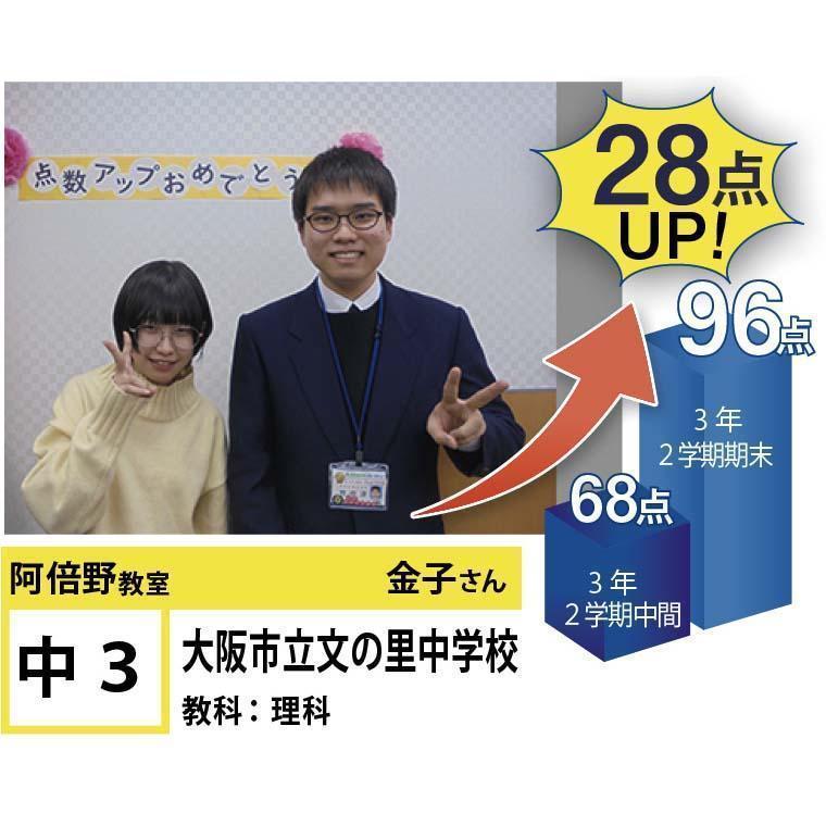 個別指導学院フリーステップ阿倍野教室 教室画像17