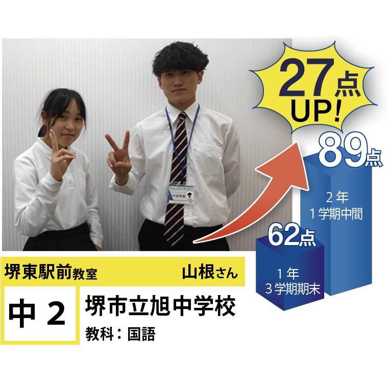 個別指導学院フリーステップ堺東駅前教室 教室画像13