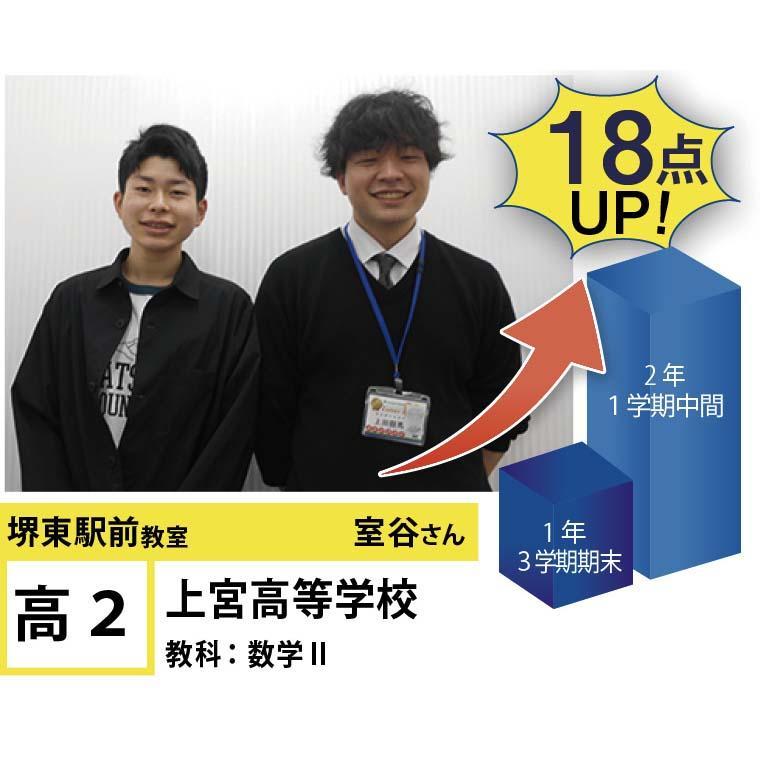 個別指導学院フリーステップ堺東駅前教室 教室画像14