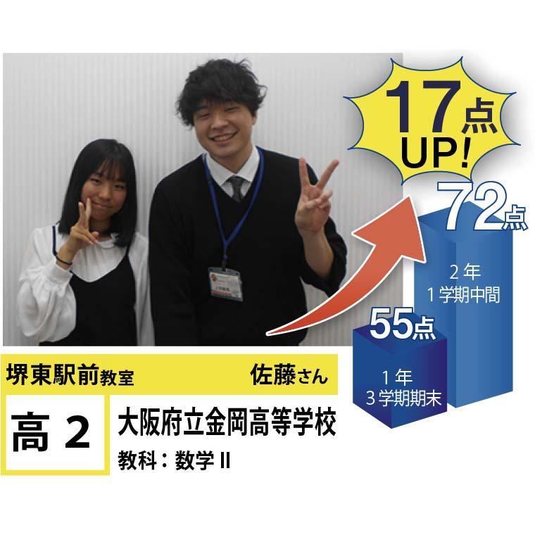 個別指導学院フリーステップ堺東駅前教室 教室画像17