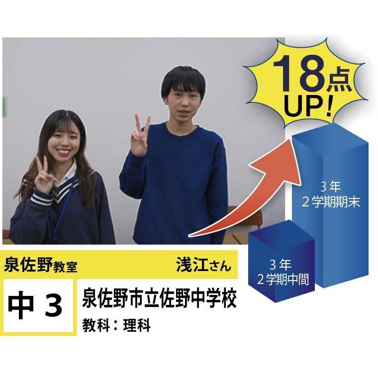 個別指導学院フリーステップ泉佐野教室 教室画像9