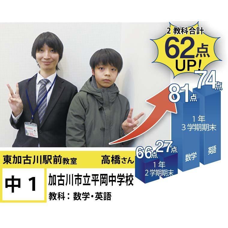 個別指導学院フリーステップ東加古川駅前教室 教室画像1