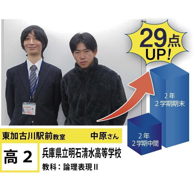 個別指導学院フリーステップ東加古川駅前教室 教室画像4