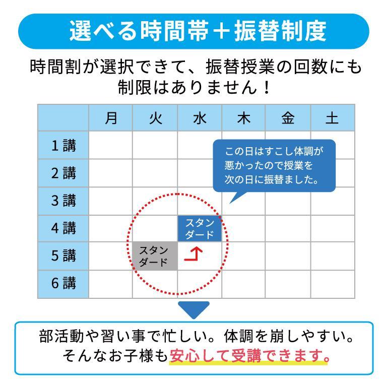 個別指導塾スタンダード黒髪教室 教室画像9