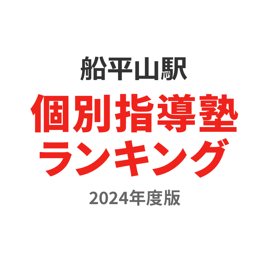 船平山駅個別指導塾ランキング中1部門2024年度版