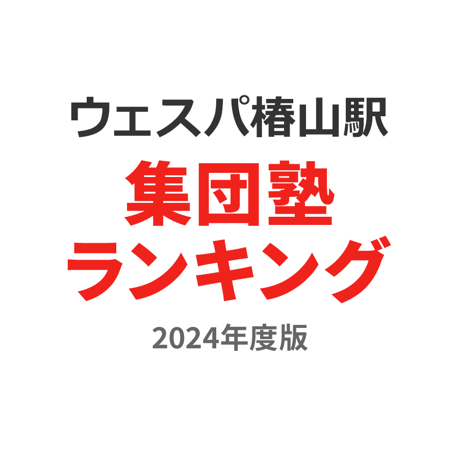 ウェスパ椿山駅集団塾ランキング中3部門2024年度版