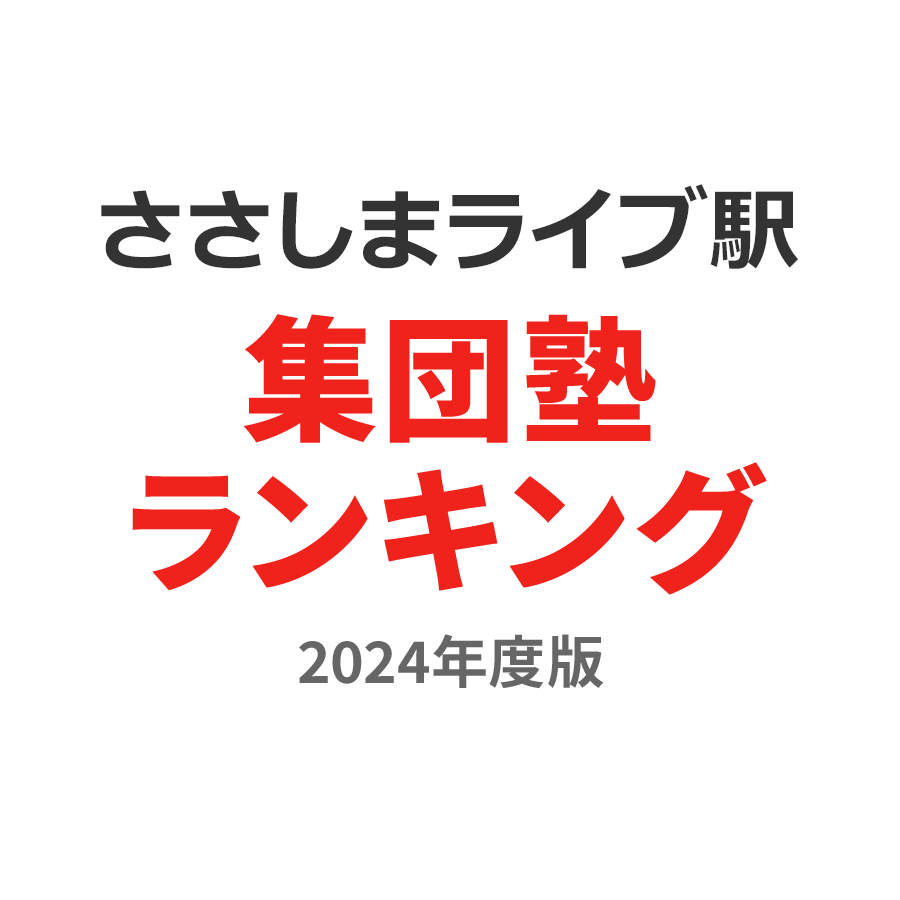 ささしまライブ駅集団塾ランキング小3部門2024年度版