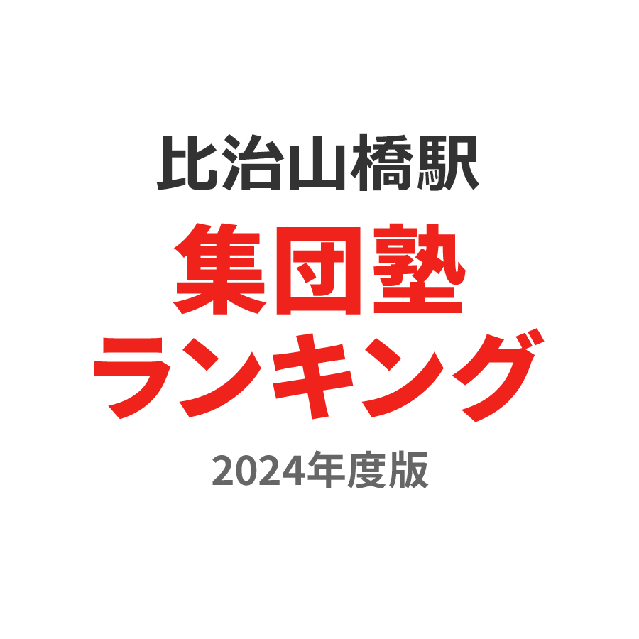 比治山橋駅集団塾ランキング幼児部門2024年度版