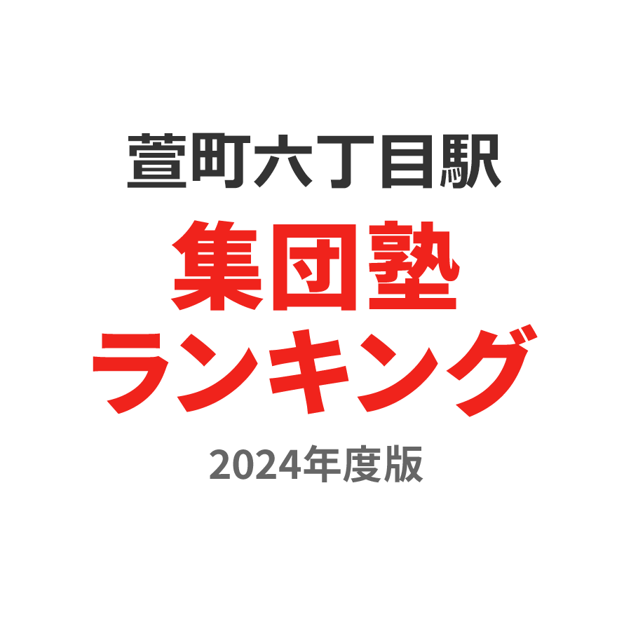 萱町六丁目駅集団塾ランキング中2部門2024年度版