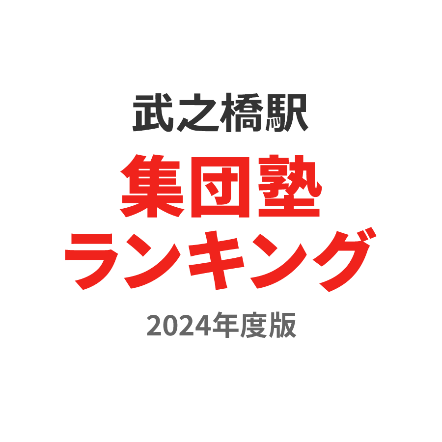 武之橋駅集団塾ランキング中2部門2024年度版