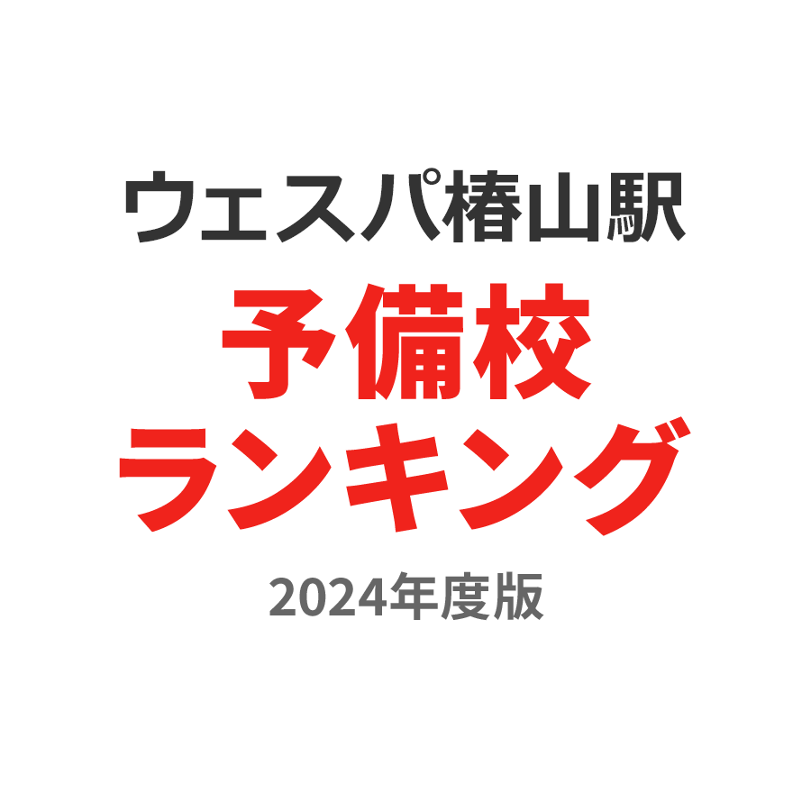 ウェスパ椿山駅予備校ランキング2024年度版