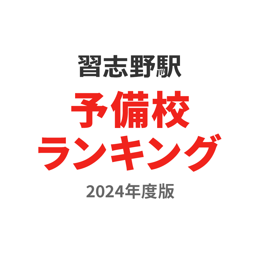 習志野駅予備校ランキング2024年度版